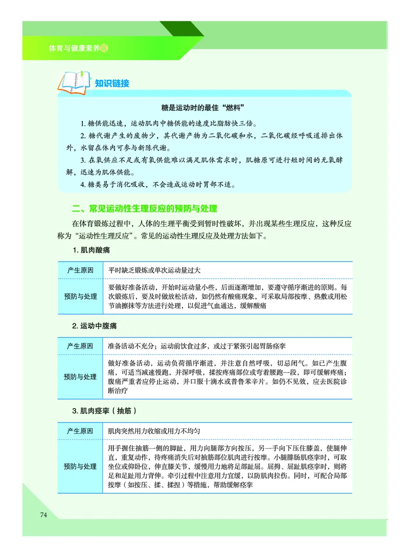 《普通高中教科书体育与健康》必修全一册_高中三年全科资料_高中_高中电子教材_高中体育与健康_教科版