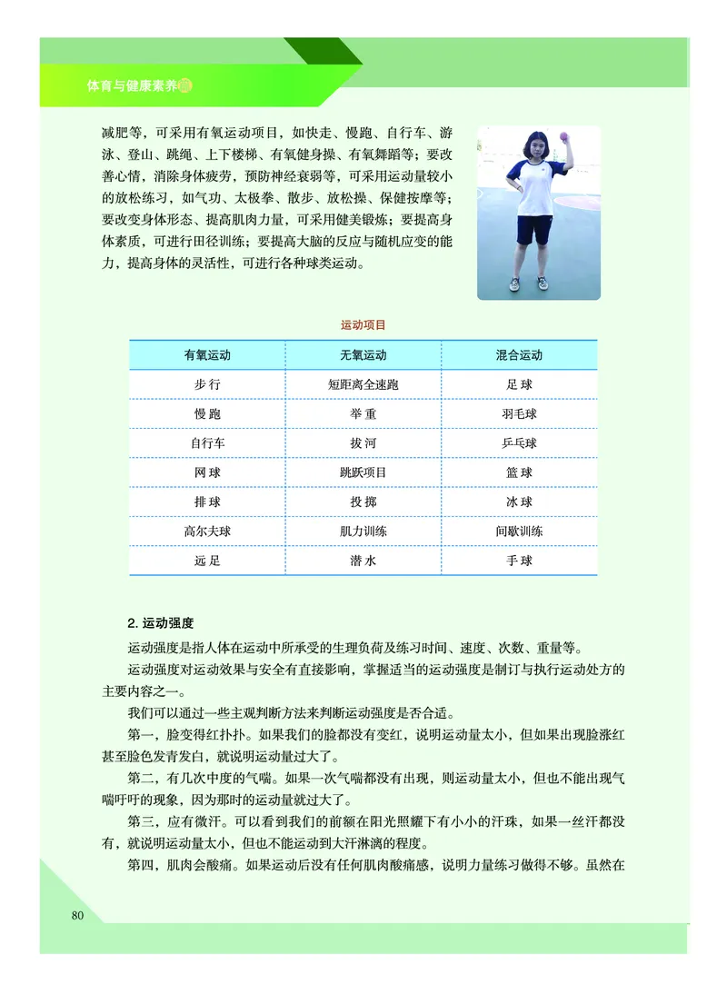 《普通高中教科书体育与健康》必修全一册_高中三年全科资料_高中_高中电子教材_高中体育与健康_教科版