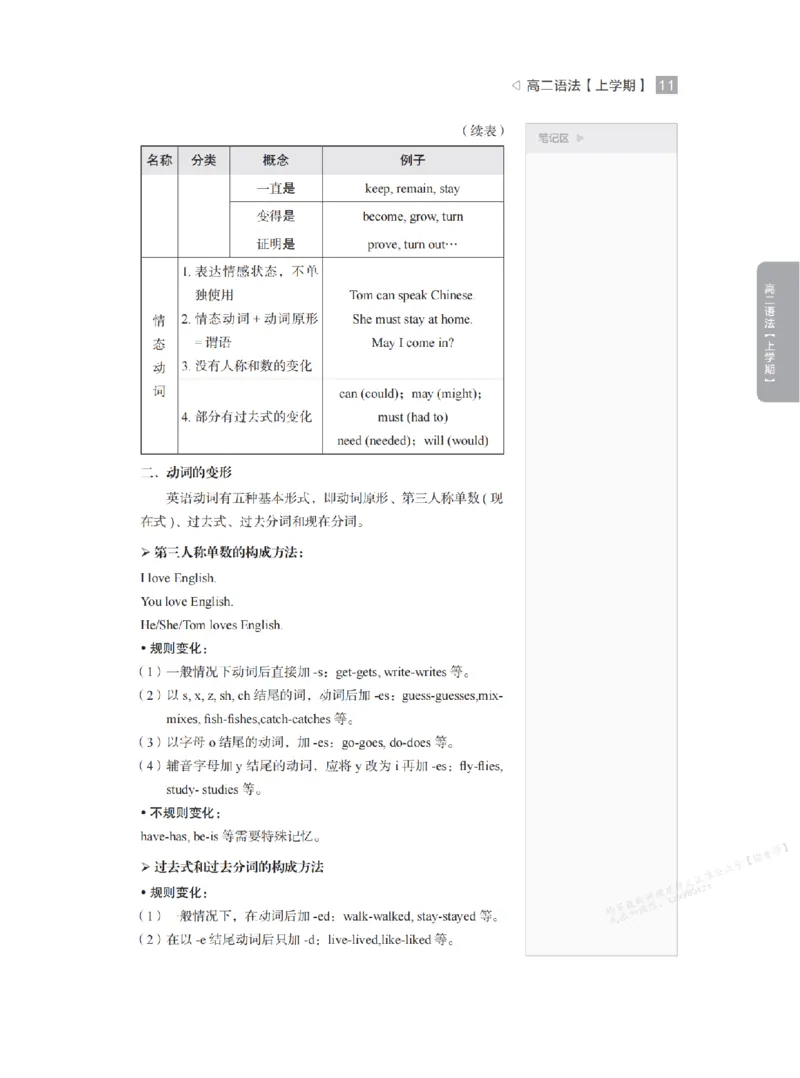 下印高二英语精讲精练（上）_高中三年全科资料_高中_2026版《李辉英语》讲义_高二讲义