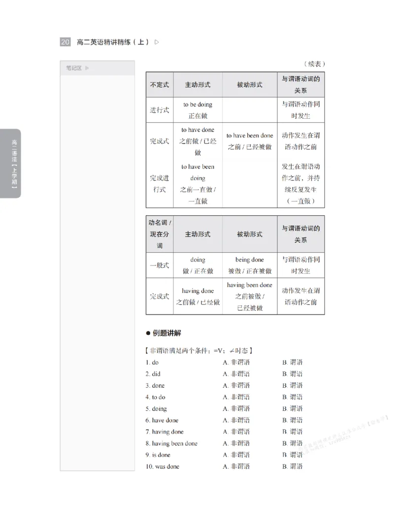 下印高二英语精讲精练（上）_高中三年全科资料_高中_2026版《李辉英语》讲义_高二讲义