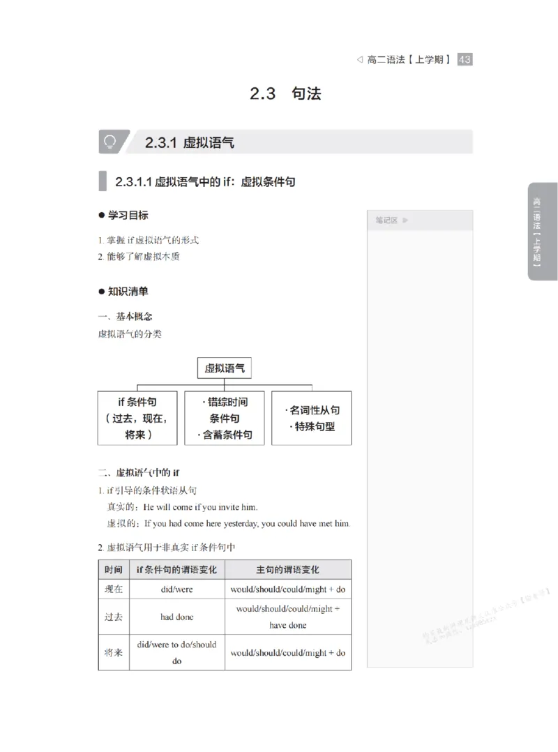 下印高二英语精讲精练（上）_高中三年全科资料_高中_2026版《李辉英语》讲义_高二讲义