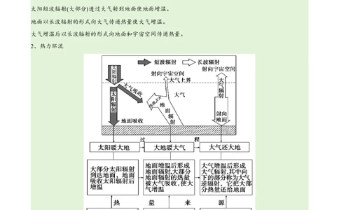 专题03大气运动易错突破（解析版）_高中三年全科资料_高中_15高中全科《高考易错题》2025版_高考地理备战2025年高考易错题（新高考专用）_教师版（含答案解析）