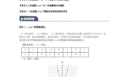 22.1.2.1二次函数y=ax&sup2;的图象和性质（知识解读+达标检测）（教师版）_人教版数学九年级上册_版本二_九年级数学上册（人教版）_知识解读与题型专练-V14_2025版