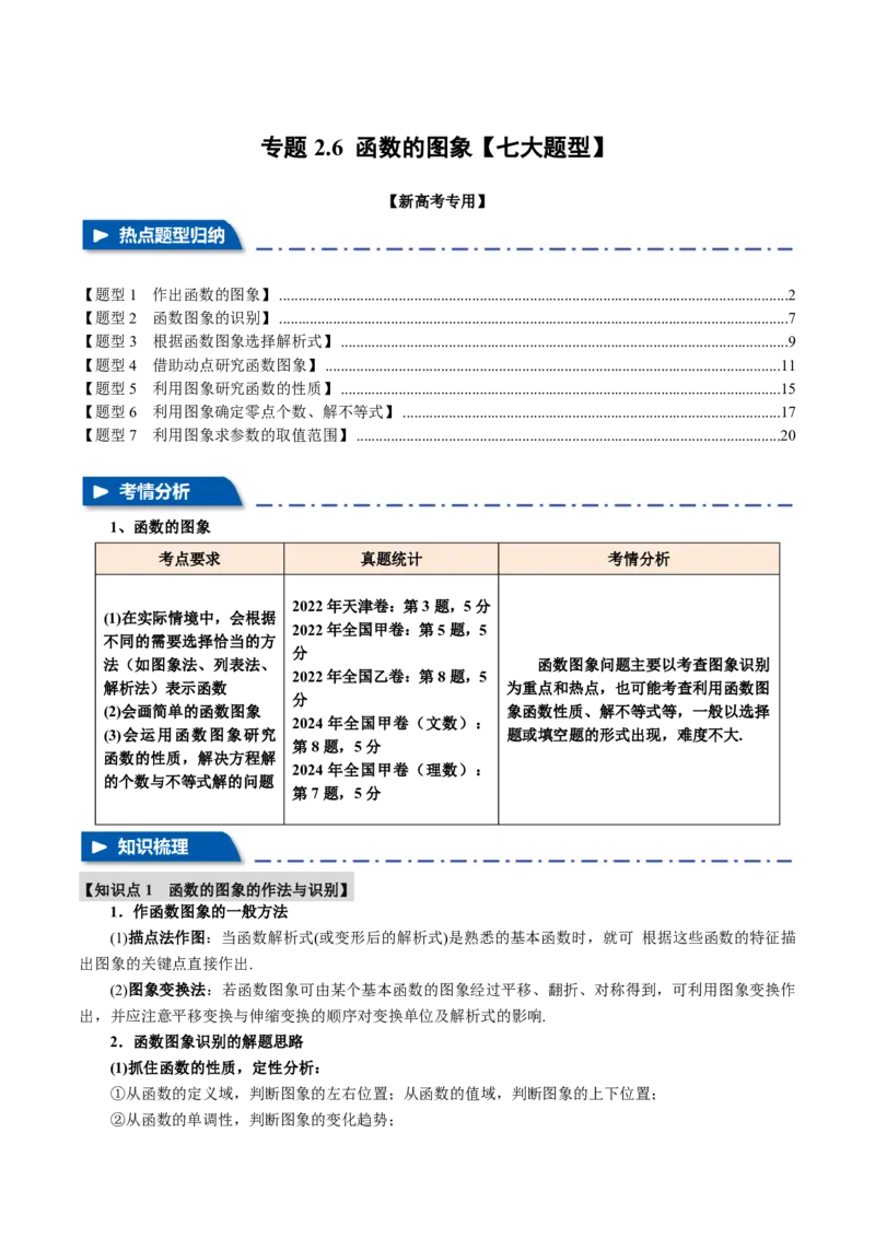 专题2.6函数的图象七大题型（解析版）_高中三年全科资料_高中_高中1_2026版高考《举一反三》一轮复习专练（新高考数学专用）_2026版《举一反三》专题练系列（共189个题型）