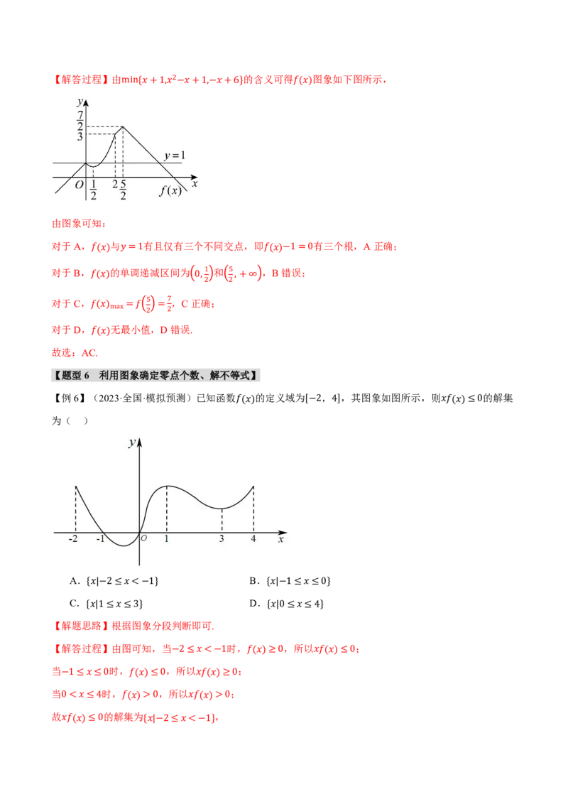 专题2.6函数的图象七大题型（解析版）_高中三年全科资料_高中_高中1_2026版高考《举一反三》一轮复习专练（新高考数学专用）_2026版《举一反三》专题练系列（共189个题型）