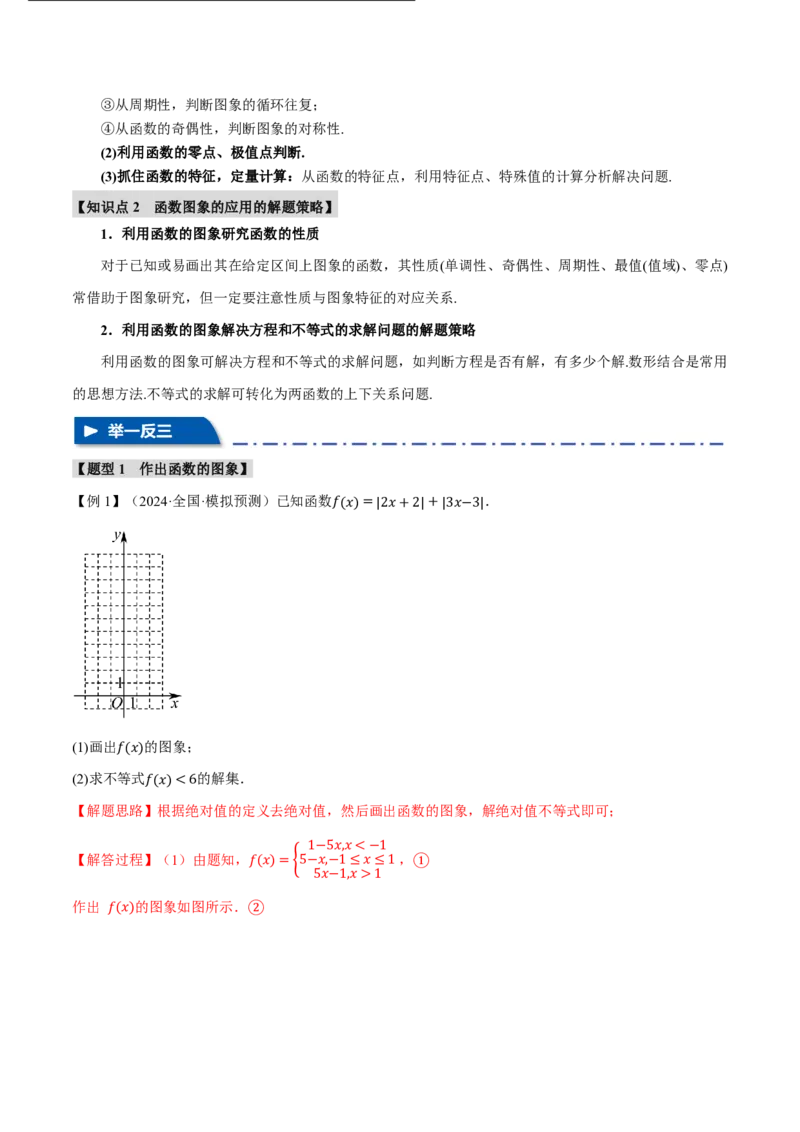 专题2.6函数的图象七大题型（解析版）_高中三年全科资料_高中_高中1_2026版高考《举一反三》一轮复习专练（新高考数学专用）_2026版《举一反三》专题练系列（共189个题型）
