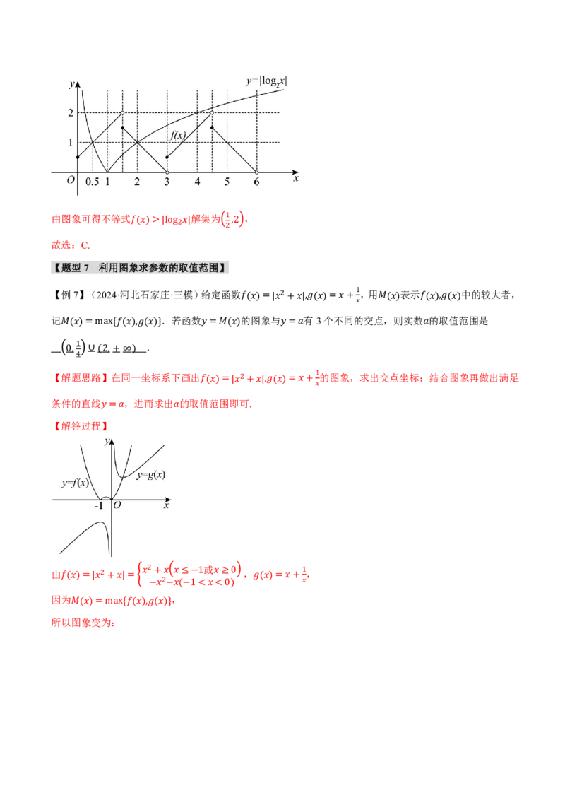 专题2.6函数的图象七大题型（解析版）_高中三年全科资料_高中_高中1_2026版高考《举一反三》一轮复习专练（新高考数学专用）_2026版《举一反三》专题练系列（共189个题型）