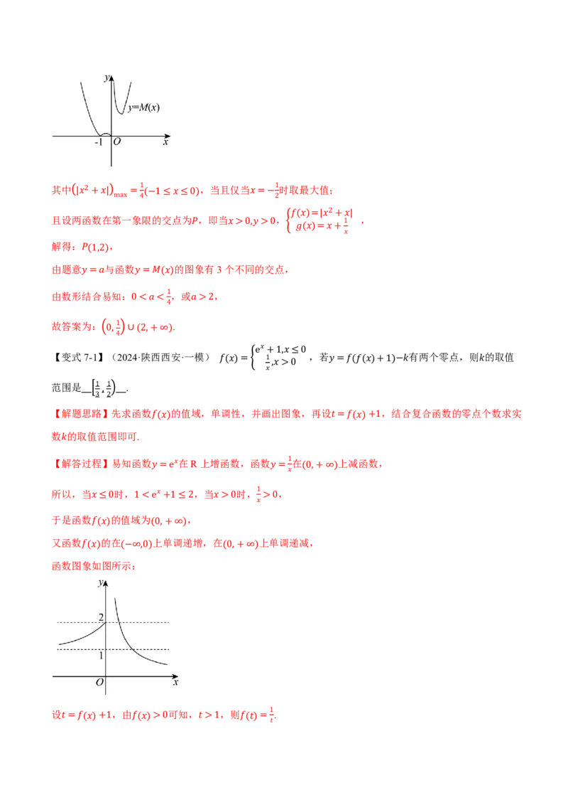 专题2.6函数的图象七大题型（解析版）_高中三年全科资料_高中_高中1_2026版高考《举一反三》一轮复习专练（新高考数学专用）_2026版《举一反三》专题练系列（共189个题型）