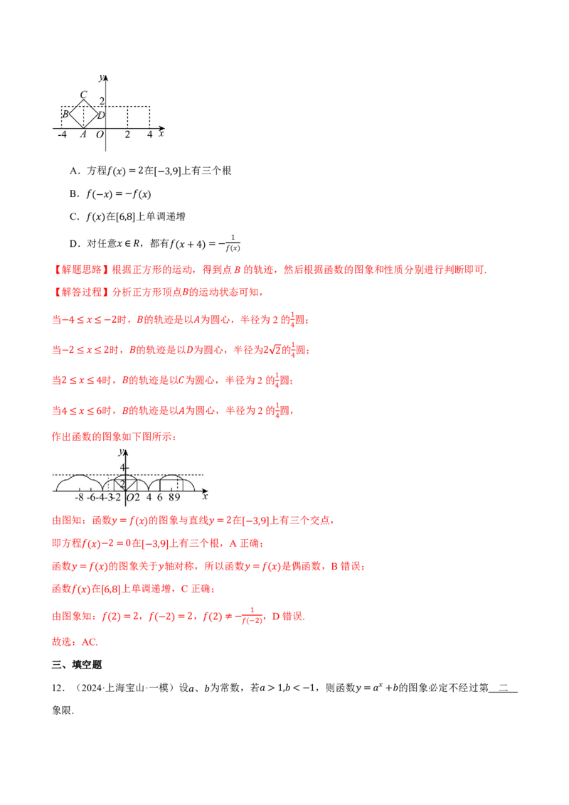 专题2.6函数的图象七大题型（解析版）_高中三年全科资料_高中_高中1_2026版高考《举一反三》一轮复习专练（新高考数学专用）_2026版《举一反三》专题练系列（共189个题型）