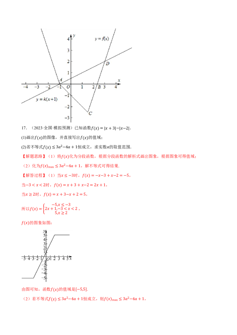 专题2.6函数的图象七大题型（解析版）_高中三年全科资料_高中_高中1_2026版高考《举一反三》一轮复习专练（新高考数学专用）_2026版《举一反三》专题练系列（共189个题型）
