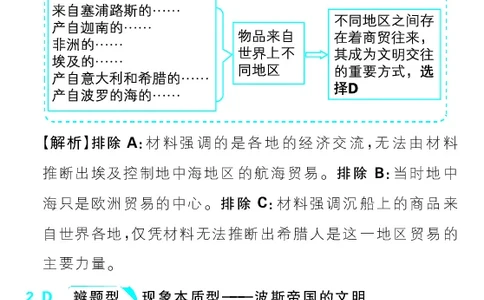 专题12_高中三年全科资料_高中_理想树2026版高考《必刷小题》8科全套_2026版理想树高考必刷小题历史_2026版理想树高考必刷小题历史解析册