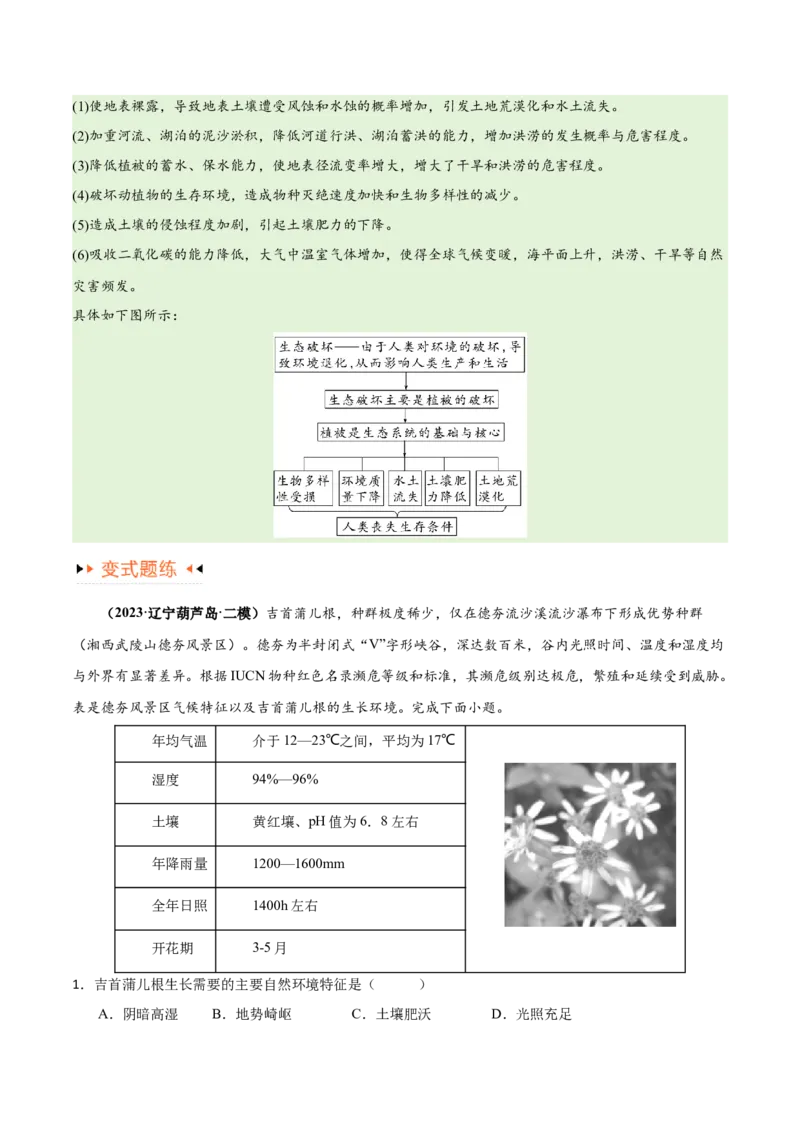 专题11区域生态环境问题与环境安全易错突破（4大易错）-备战2024年高考地理考试易错题（全国通用）（原卷版）_高中三年全科资料_高中_15高中全科《高考易错题》2025版