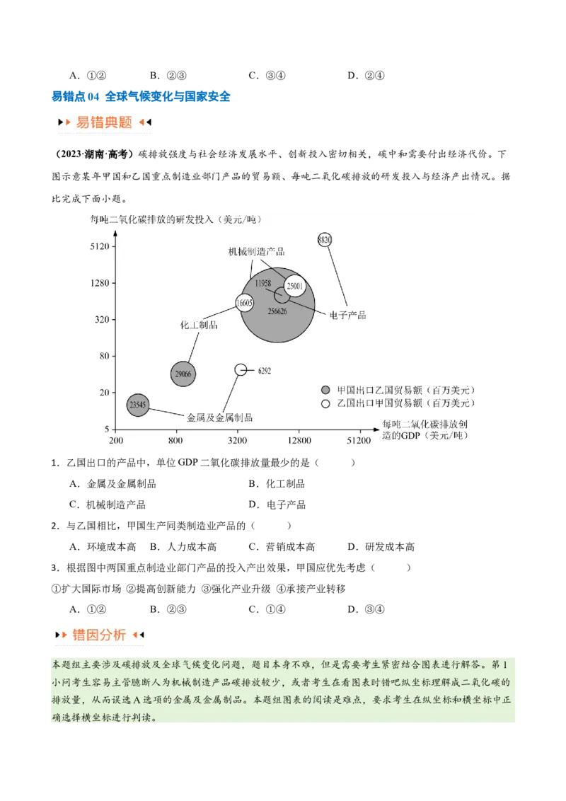 专题11区域生态环境问题与环境安全易错突破（4大易错）-备战2024年高考地理考试易错题（全国通用）（原卷版）_高中三年全科资料_高中_15高中全科《高考易错题》2025版