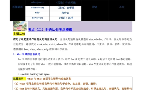 专题03名词性从句逆袭手册(四大从句连接词决胜攻略)-原卷版_高中三年全科资料_高中_高中1_2025高一高二英语暑假提升精品讲义（人教版）