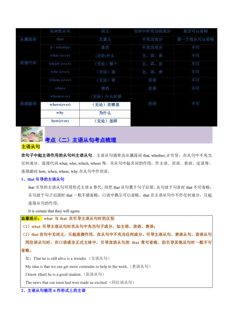 专题03名词性从句逆袭手册(四大从句连接词决胜攻略)-原卷版_高中三年全科资料_高中_高中1_2025高一高二英语暑假提升精品讲义（人教版）