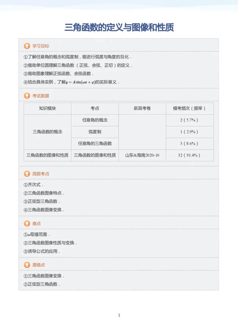 三角函数的定义与图像和性质-讲义（教师版）_高中三年全科资料_高中_学而思高中数学（暑假衔接）面授升高..高二.高三_学而思高中面授升高三暑假讲义+题集（小一轮）