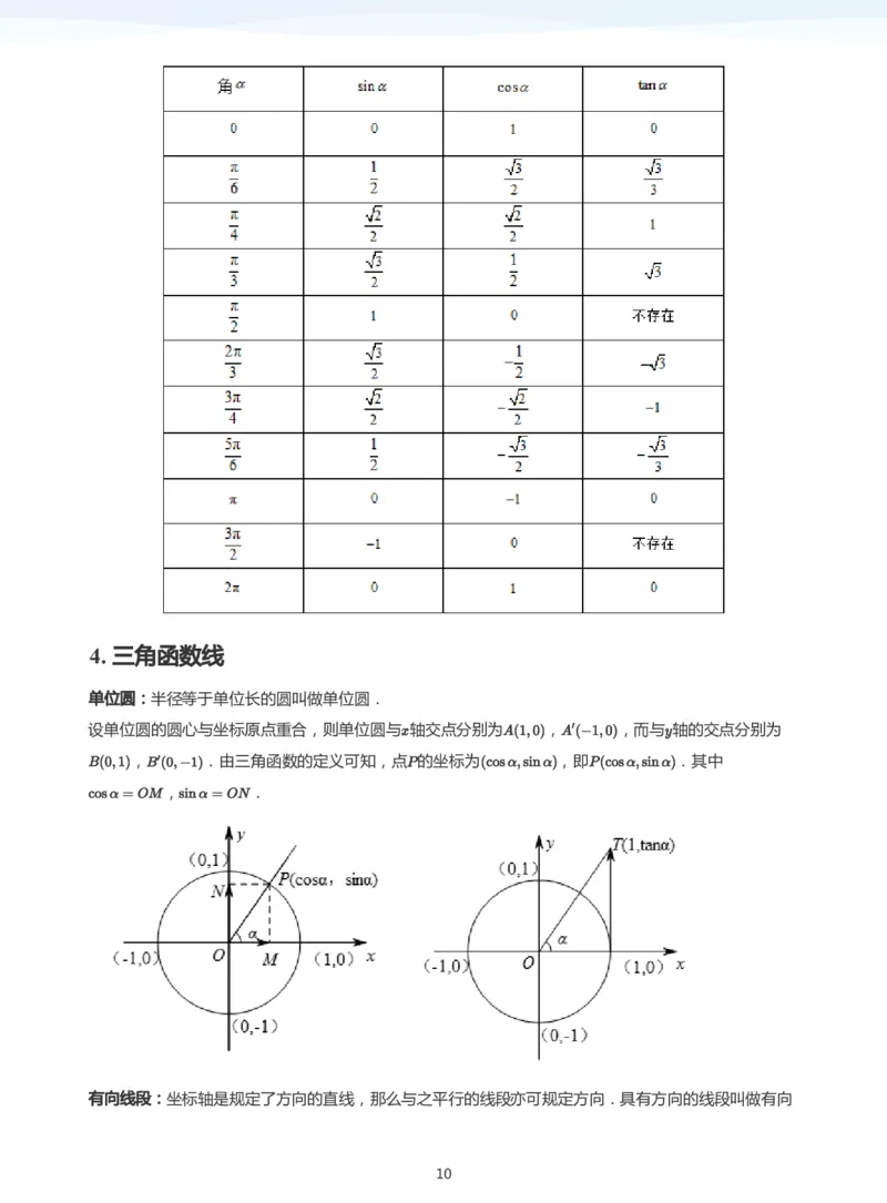 三角函数的定义与图像和性质-讲义（教师版）_高中三年全科资料_高中_学而思高中数学（暑假衔接）面授升高..高二.高三_学而思高中面授升高三暑假讲义+题集（小一轮）
