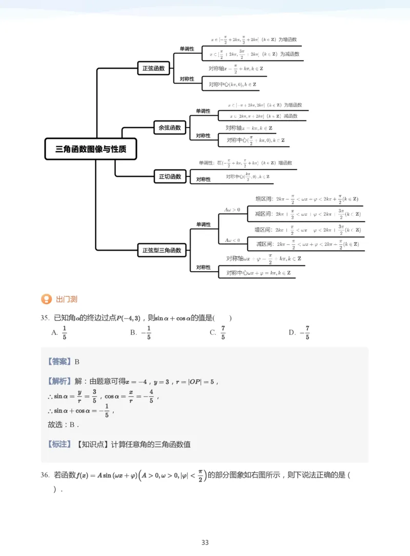三角函数的定义与图像和性质-讲义（教师版）_高中三年全科资料_高中_学而思高中数学（暑假衔接）面授升高..高二.高三_学而思高中面授升高三暑假讲义+题集（小一轮）