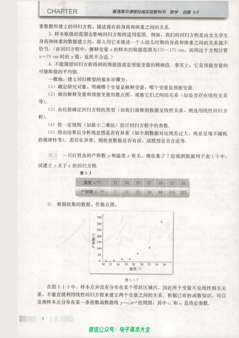 人教版高中数学选修1-2_高中三年全科资料_高中_高中电子教材_旧教材_高中数学（人教旧版）_高中数学人教A版选修（15本）