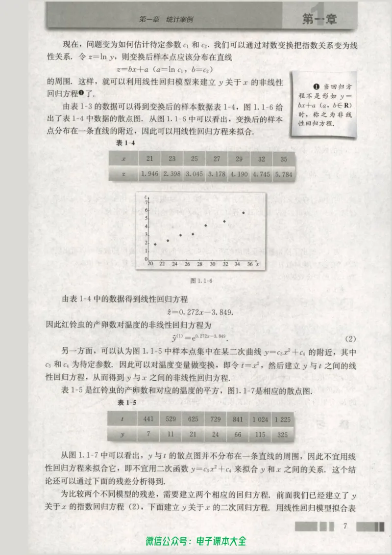 人教版高中数学选修1-2_高中三年全科资料_高中_高中电子教材_旧教材_高中数学（人教旧版）_高中数学人教A版选修（15本）