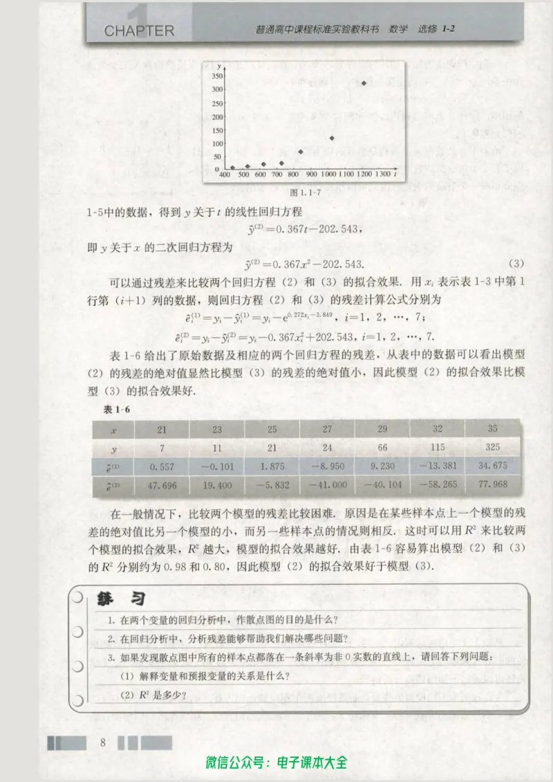 人教版高中数学选修1-2_高中三年全科资料_高中_高中电子教材_旧教材_高中数学（人教旧版）_高中数学人教A版选修（15本）