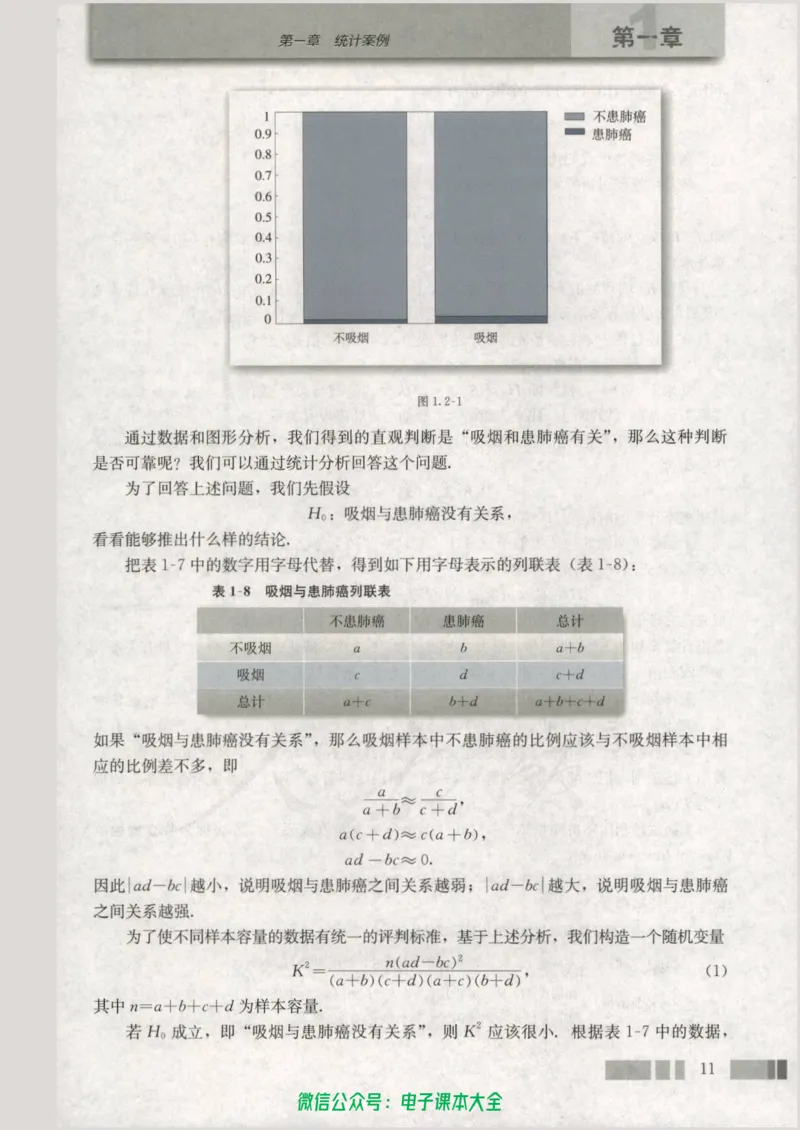 人教版高中数学选修1-2_高中三年全科资料_高中_高中电子教材_旧教材_高中数学（人教旧版）_高中数学人教A版选修（15本）