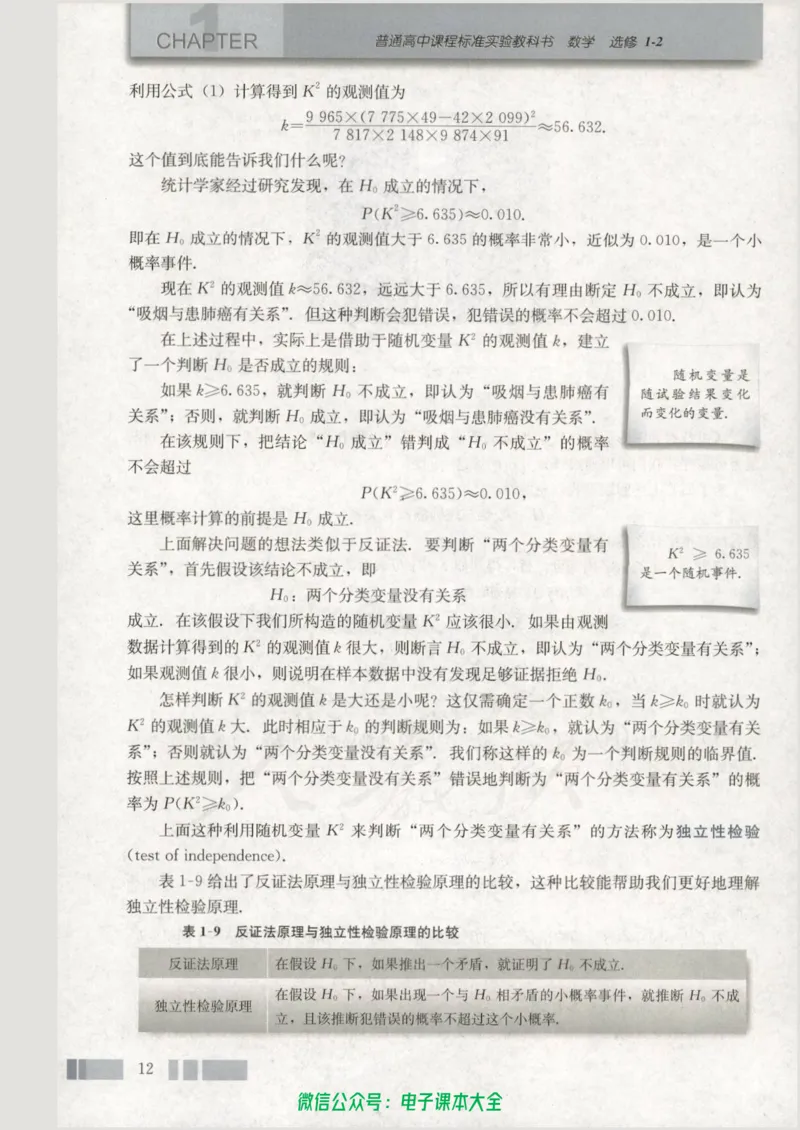 人教版高中数学选修1-2_高中三年全科资料_高中_高中电子教材_旧教材_高中数学（人教旧版）_高中数学人教A版选修（15本）