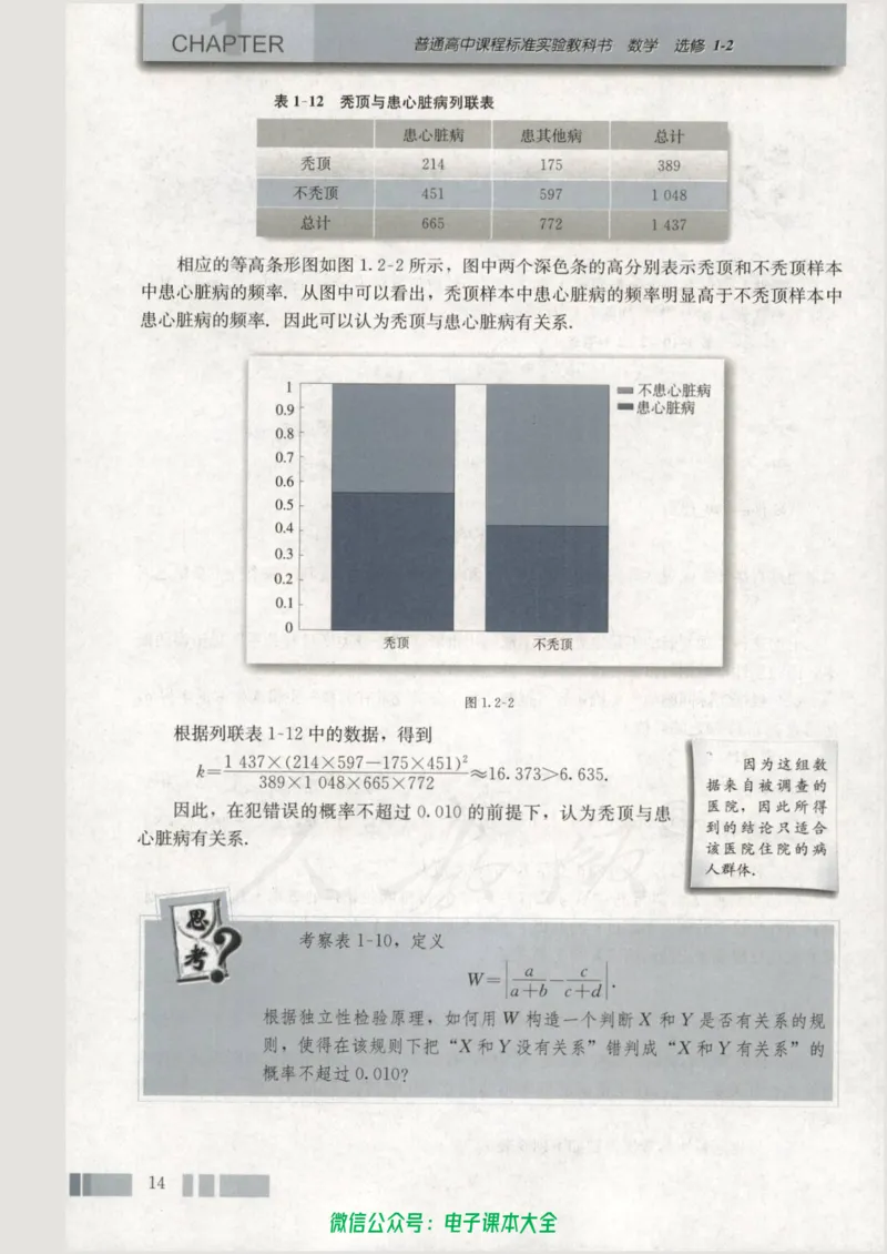 人教版高中数学选修1-2_高中三年全科资料_高中_高中电子教材_旧教材_高中数学（人教旧版）_高中数学人教A版选修（15本）