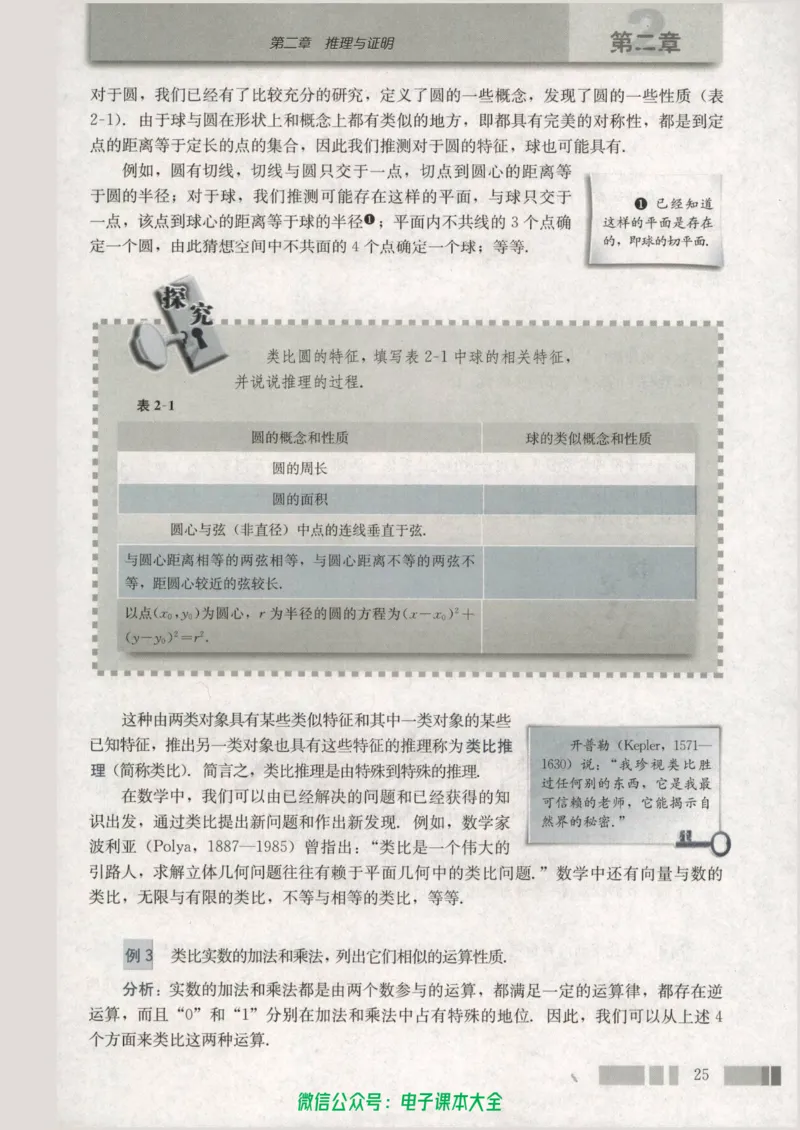 人教版高中数学选修1-2_高中三年全科资料_高中_高中电子教材_旧教材_高中数学（人教旧版）_高中数学人教A版选修（15本）