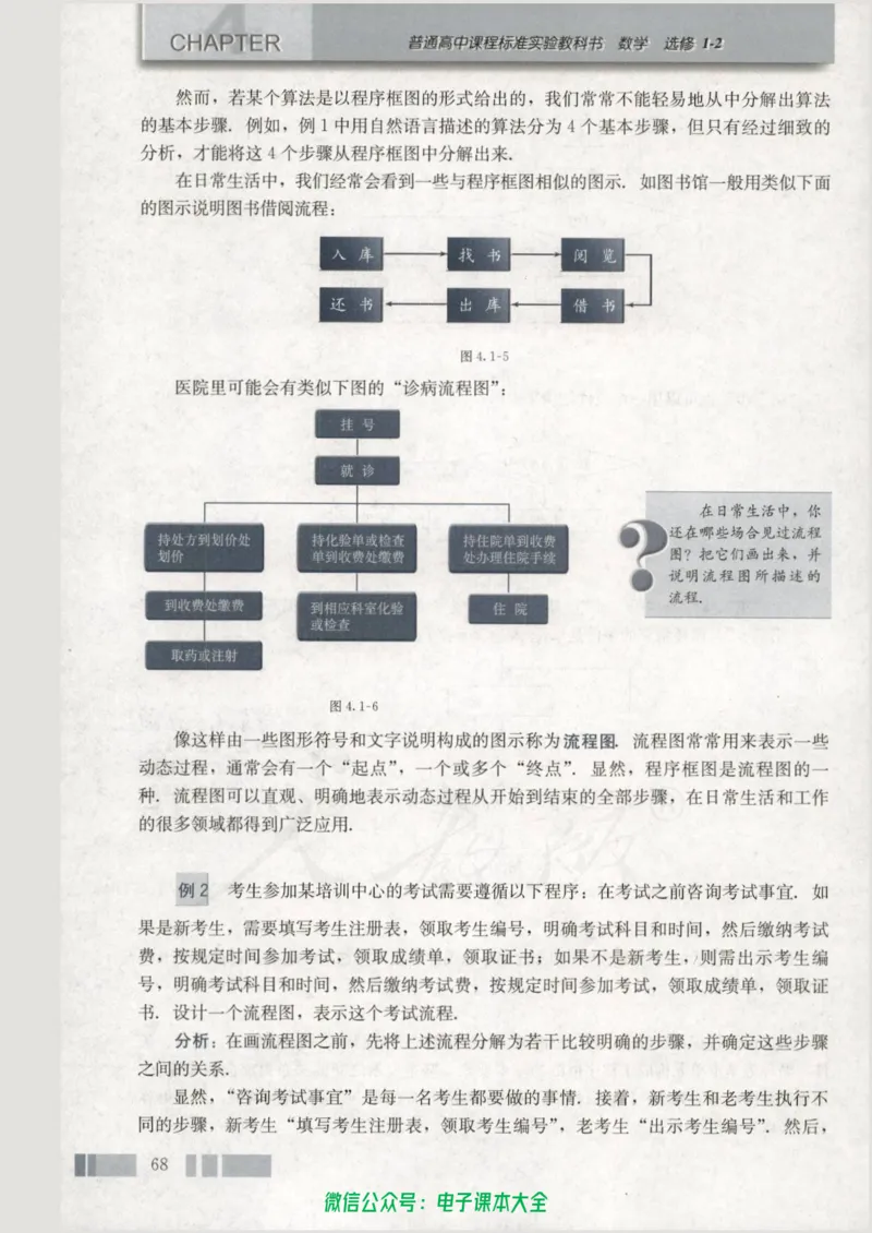 人教版高中数学选修1-2_高中三年全科资料_高中_高中电子教材_旧教材_高中数学（人教旧版）_高中数学人教A版选修（15本）