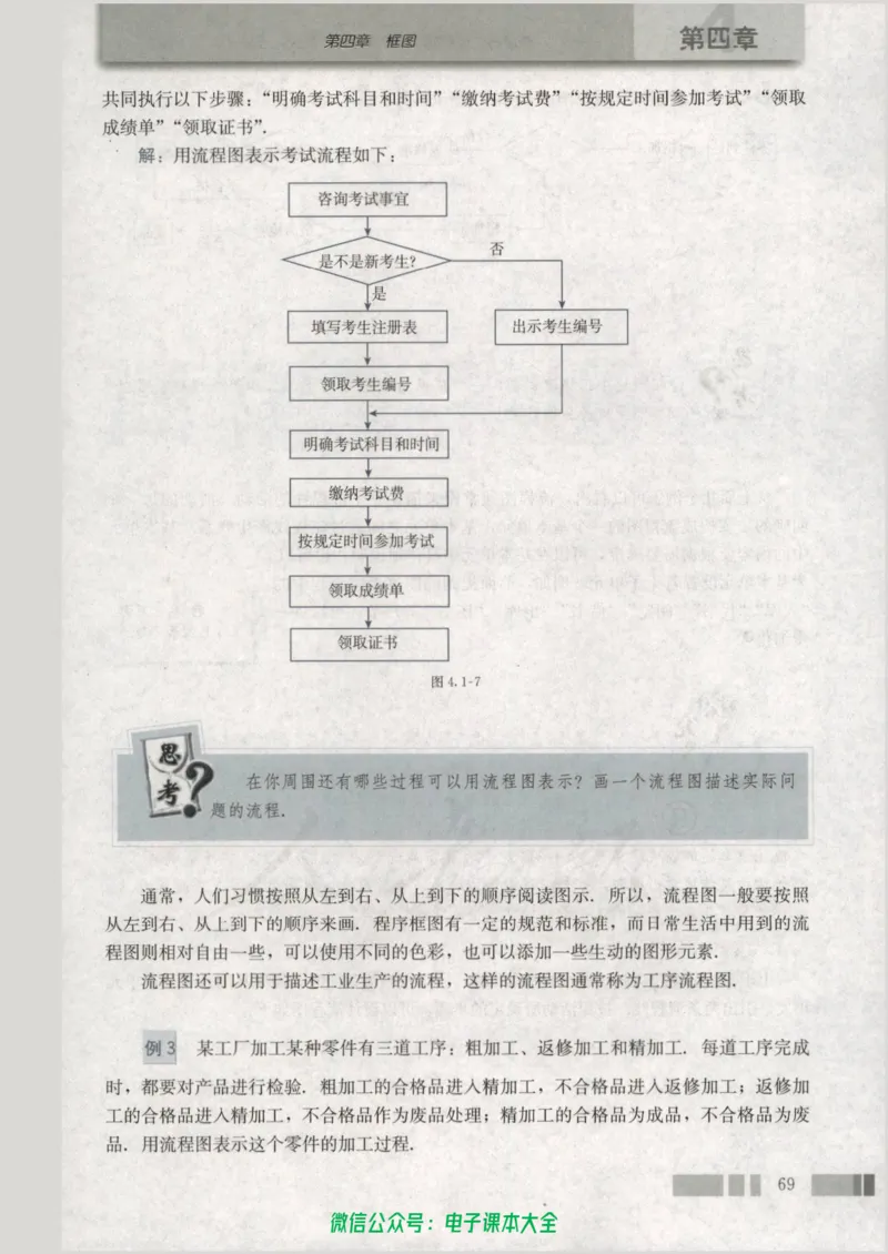 人教版高中数学选修1-2_高中三年全科资料_高中_高中电子教材_旧教材_高中数学（人教旧版）_高中数学人教A版选修（15本）