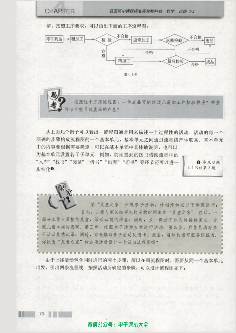 人教版高中数学选修1-2_高中三年全科资料_高中_高中电子教材_旧教材_高中数学（人教旧版）_高中数学人教A版选修（15本）