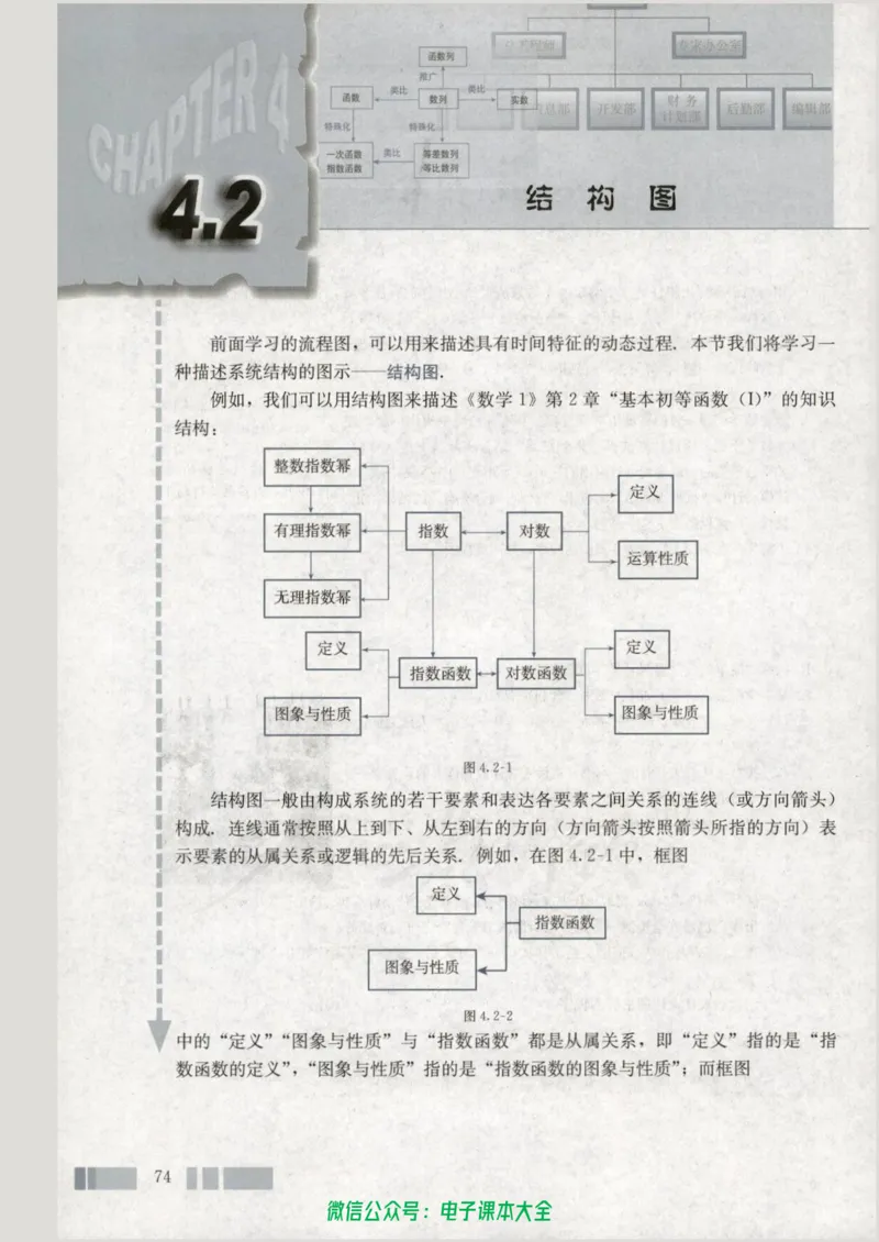 人教版高中数学选修1-2_高中三年全科资料_高中_高中电子教材_旧教材_高中数学（人教旧版）_高中数学人教A版选修（15本）