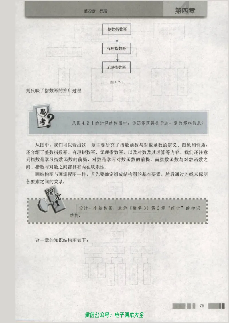 人教版高中数学选修1-2_高中三年全科资料_高中_高中电子教材_旧教材_高中数学（人教旧版）_高中数学人教A版选修（15本）