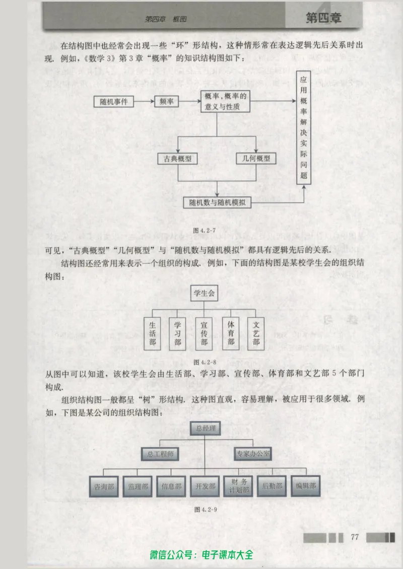 人教版高中数学选修1-2_高中三年全科资料_高中_高中电子教材_旧教材_高中数学（人教旧版）_高中数学人教A版选修（15本）