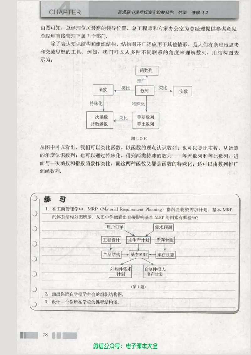 人教版高中数学选修1-2_高中三年全科资料_高中_高中电子教材_旧教材_高中数学（人教旧版）_高中数学人教A版选修（15本）
