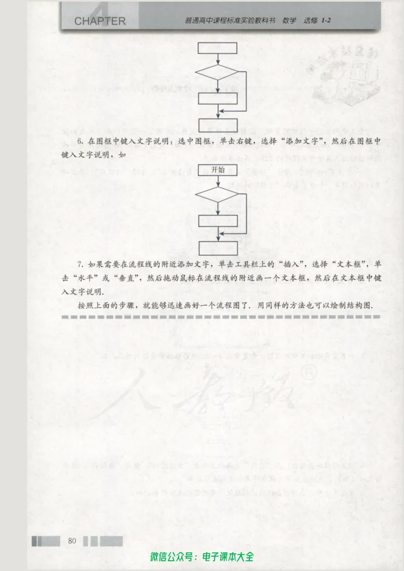 人教版高中数学选修1-2_高中三年全科资料_高中_高中电子教材_旧教材_高中数学（人教旧版）_高中数学人教A版选修（15本）