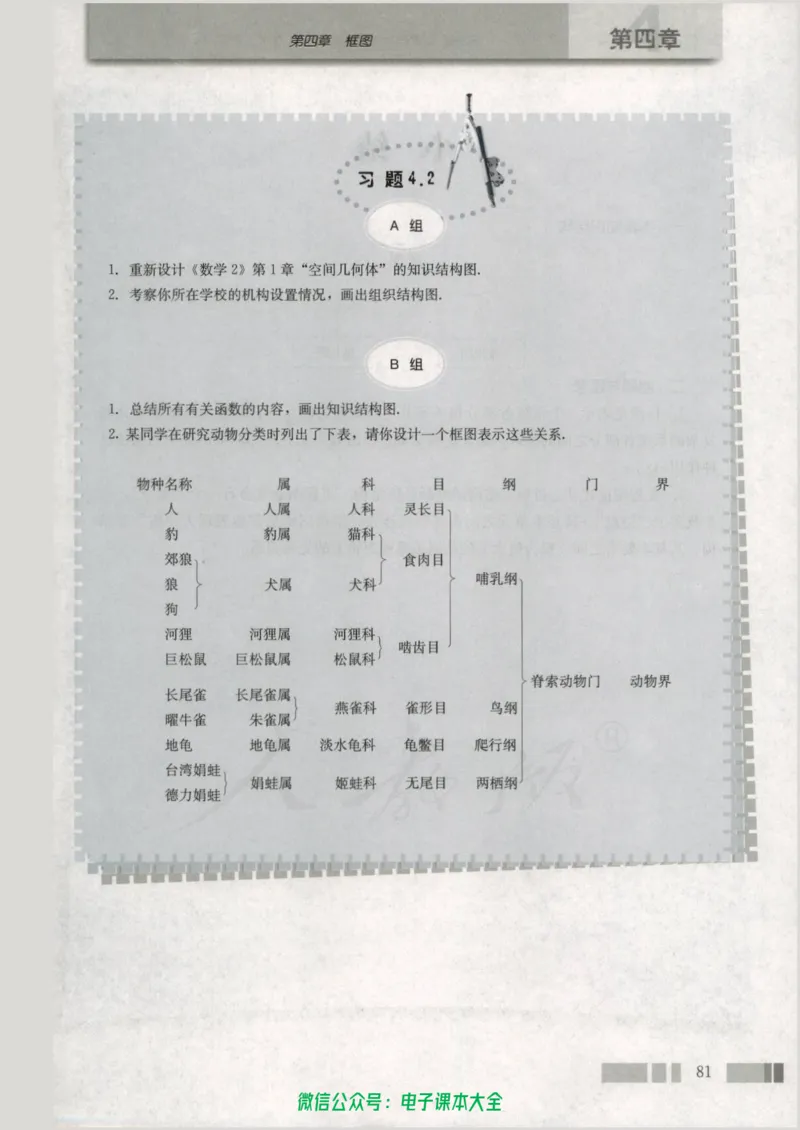 人教版高中数学选修1-2_高中三年全科资料_高中_高中电子教材_旧教材_高中数学（人教旧版）_高中数学人教A版选修（15本）