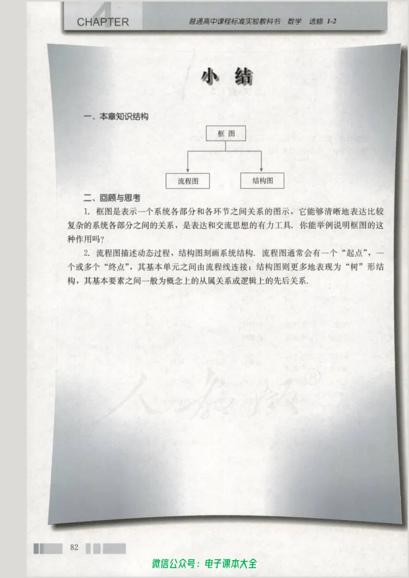 人教版高中数学选修1-2_高中三年全科资料_高中_高中电子教材_旧教材_高中数学（人教旧版）_高中数学人教A版选修（15本）