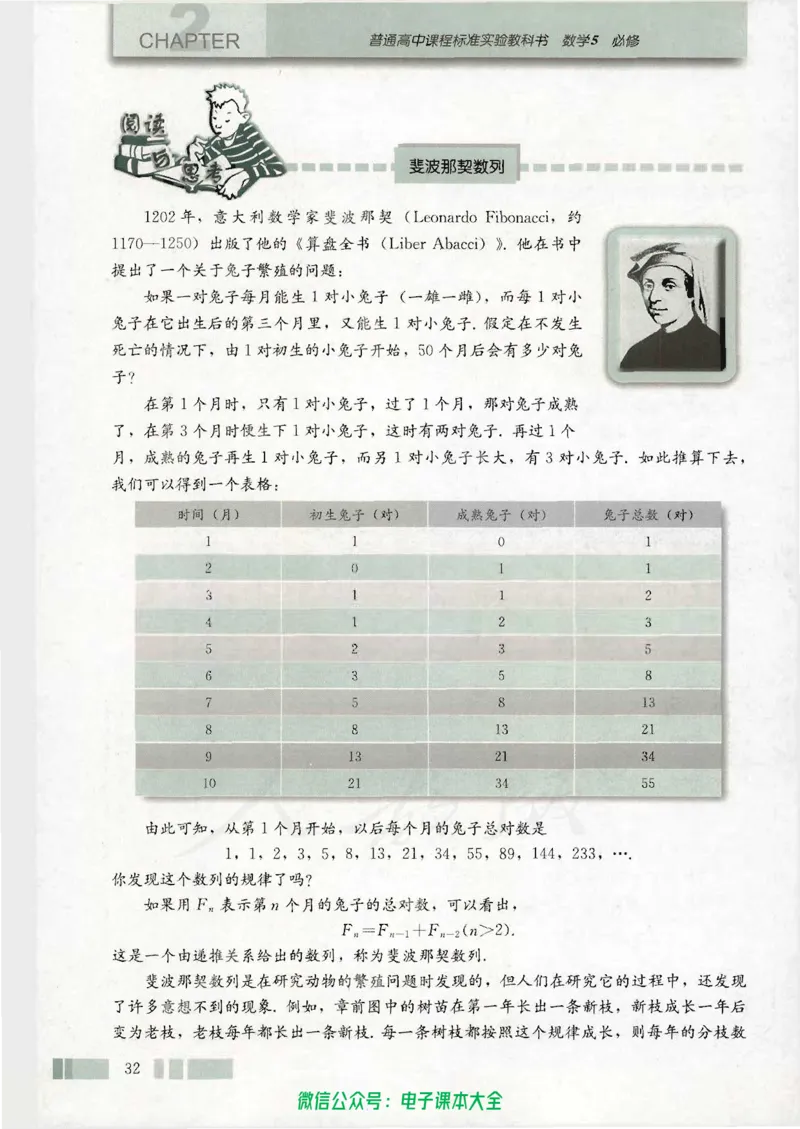 人教版高中数学必修5_高中三年全科资料_高中_高中电子教材_旧教材_高中数学（人教旧版）_高中数学人教A版必修（5本）