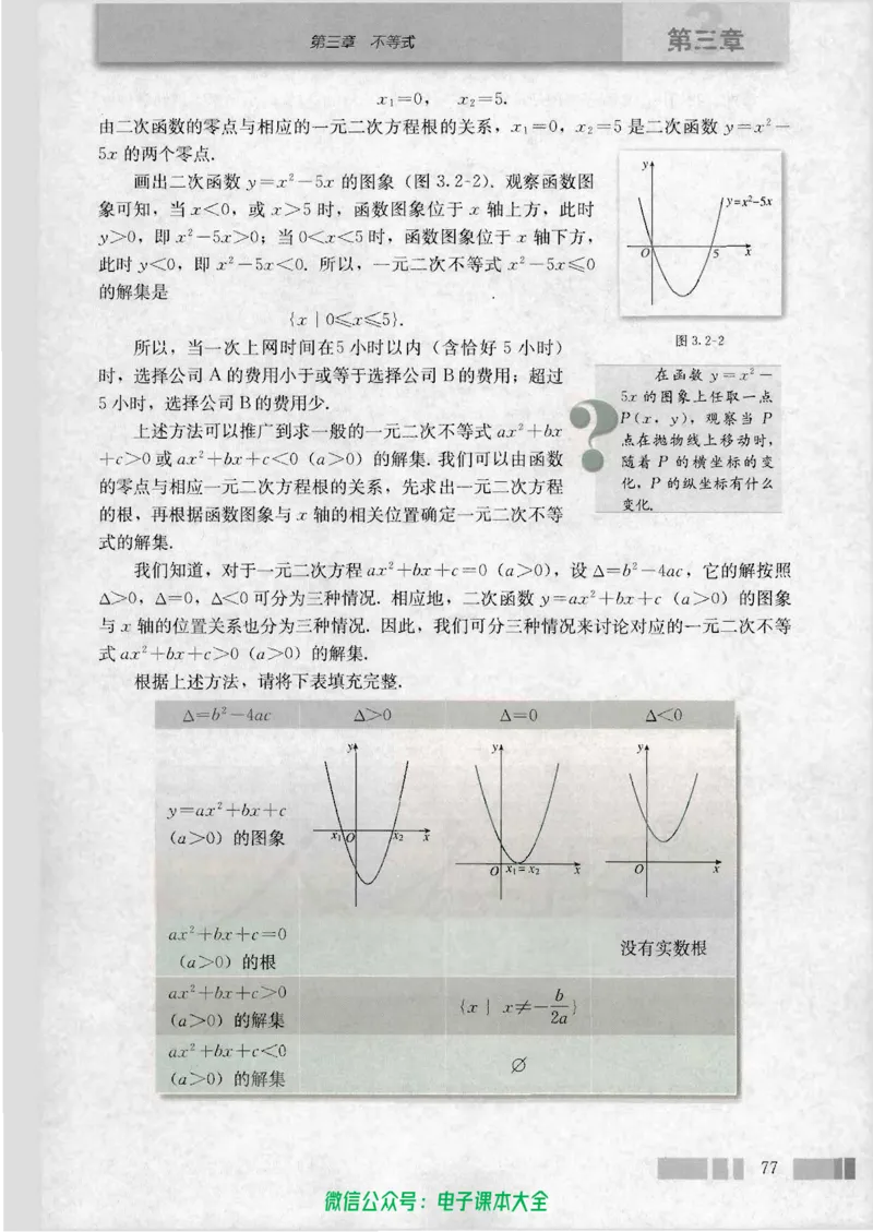 人教版高中数学必修5_高中三年全科资料_高中_高中电子教材_旧教材_高中数学（人教旧版）_高中数学人教A版必修（5本）
