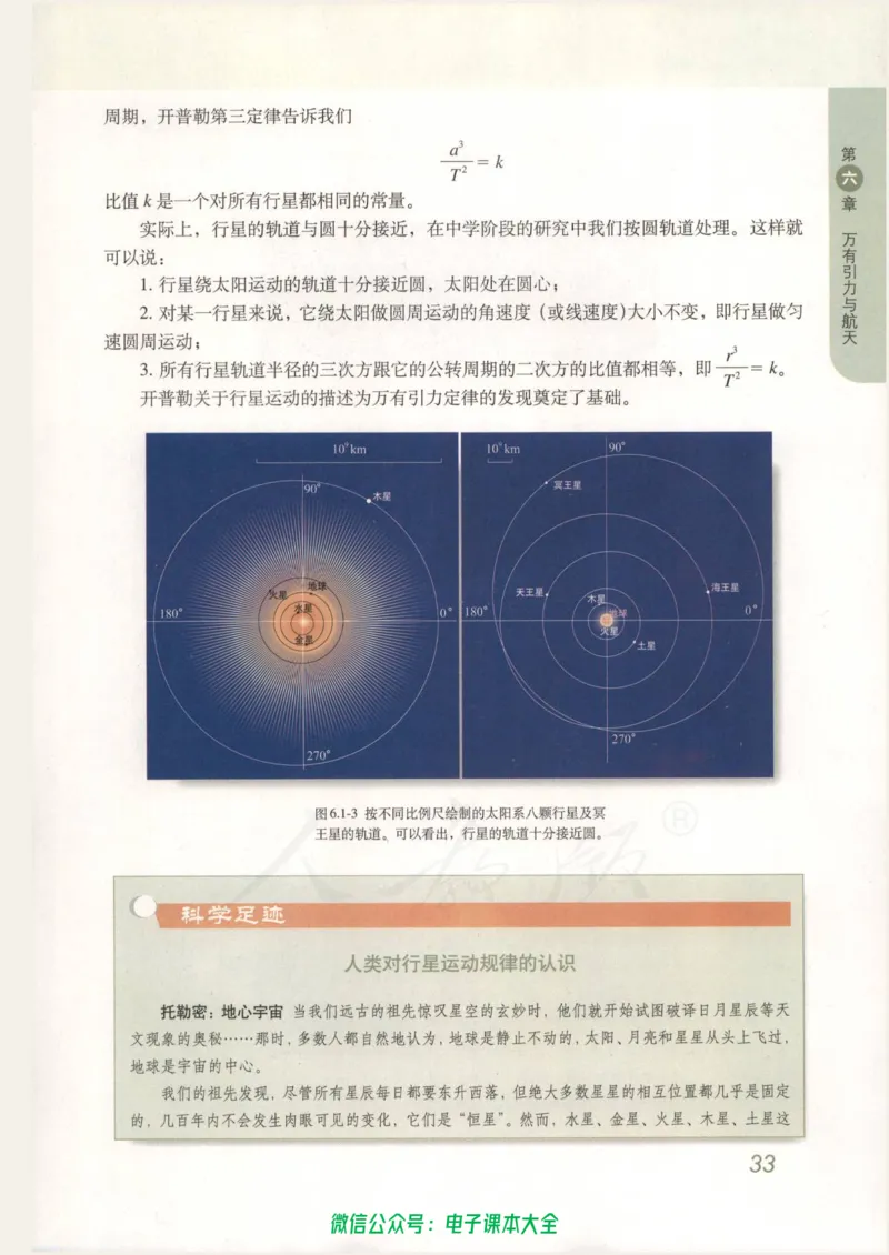 人教版高中物理必修2_高中三年全科资料_高中_高中电子教材_旧教材_高中物理（人教旧版）