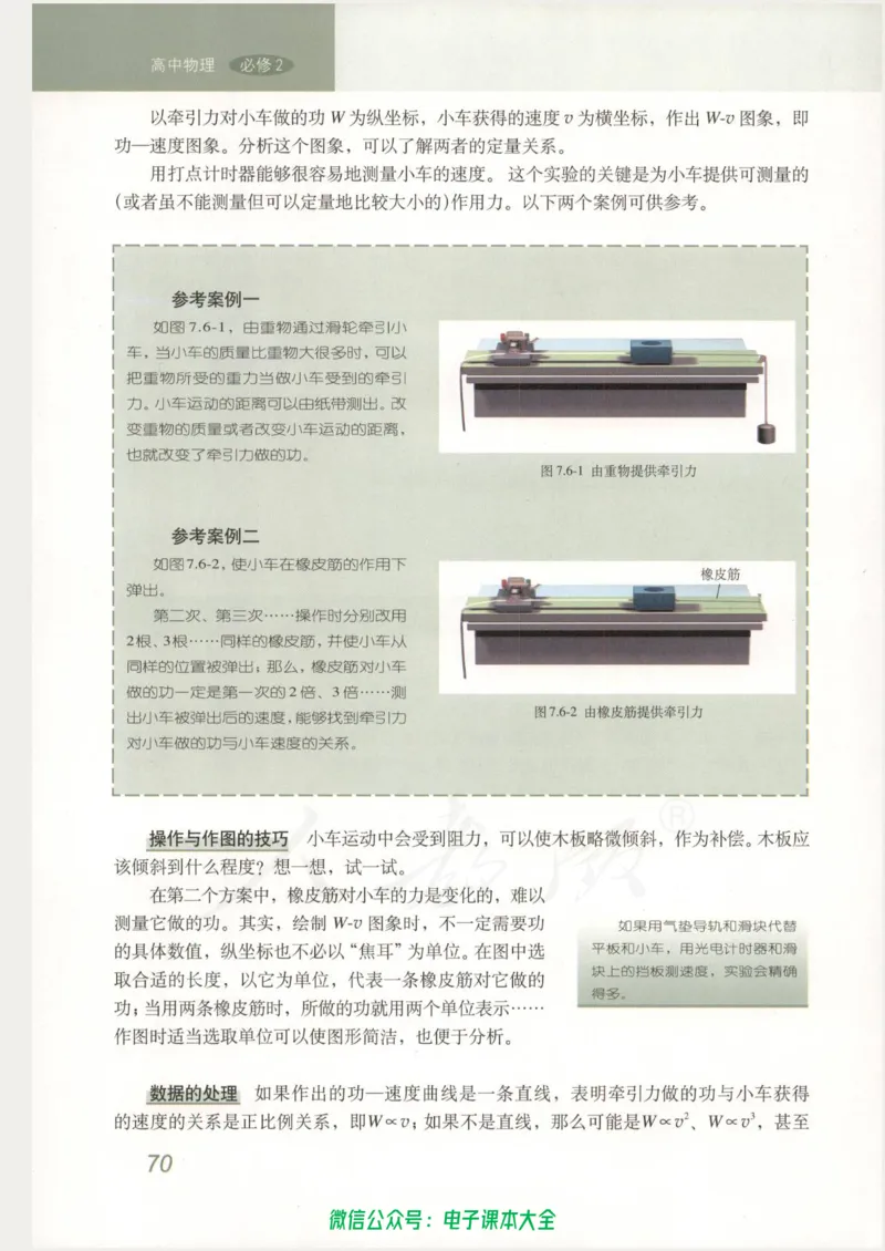 人教版高中物理必修2_高中三年全科资料_高中_高中电子教材_旧教材_高中物理（人教旧版）