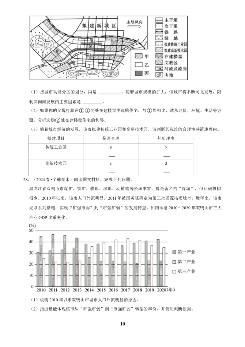 2025年菁优高考地理压轴训练之乡村和城镇_中考押题2026《中考押题》系列（9科全套实时更新中）_2026版中考《菁优系列》趋势分析+押题密卷+抢分秘籍+模拟考试_压轴篇