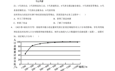 2025年菁优高考地理压轴训练之乡村和城镇_中考押题2026《中考押题》系列（9科全套实时更新中）_2026版中考《菁优系列》趋势分析+押题密卷+抢分秘籍+模拟考试_压轴篇