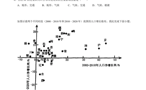 2025年菁优高考地理压轴训练之乡村和城镇_中考押题2026《中考押题》系列（9科全套实时更新中）_2026版中考《菁优系列》趋势分析+押题密卷+抢分秘籍+模拟考试_压轴篇
