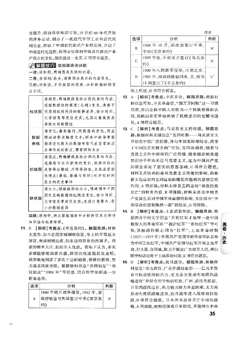 2026《万唯中考&bull;广州黑白卷》历史黑卷答案_中考押题2026《中考押题》系列（9科全套实时更新中）_万唯2026版初中《万唯黑白卷》7科全套（广州）