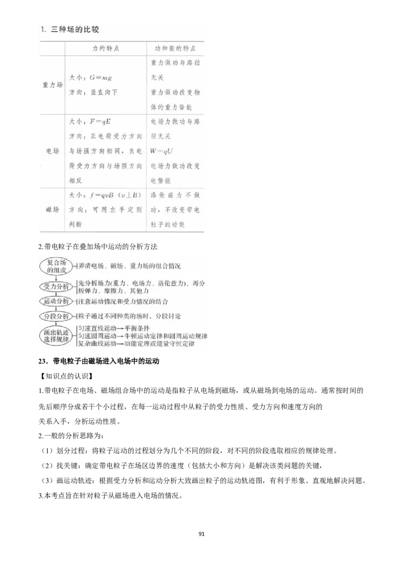2025年菁优高考物理压轴训练13_中考押题2026《中考押题》系列（9科全套实时更新中）_2026版中考《菁优系列》趋势分析+押题密卷+抢分秘籍+模拟考试_0042025菁优高考解密汇编-物理
