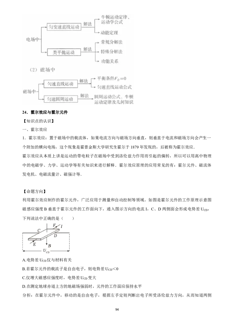 2025年菁优高考物理压轴训练13_中考押题2026《中考押题》系列（9科全套实时更新中）_2026版中考《菁优系列》趋势分析+押题密卷+抢分秘籍+模拟考试_0042025菁优高考解密汇编-物理