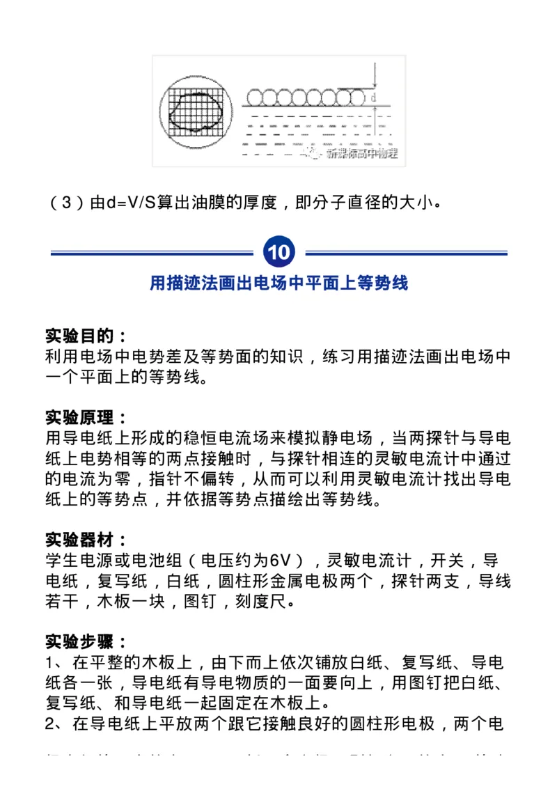 全！高中物理全册20个实验知识点汇总整理！_高中三年全科资料_高中_1高中基础资料包_A-高中必背9科知识点_物理